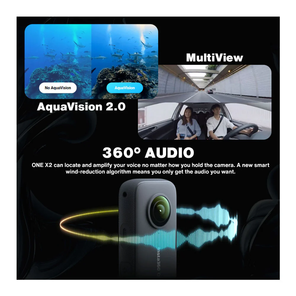 Insta360 ONE X2 Action Camera Bundle: Lens Guard, Carry Case, 128GB MicroSD Card - Image 5