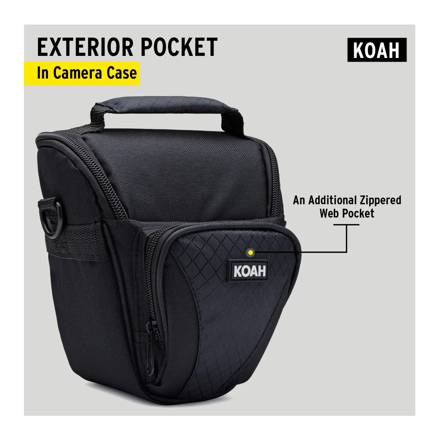 Koah Holster Camera Case and Accessory Bundle for DSLR, Mirrorless, and Camcorders - Image 15
