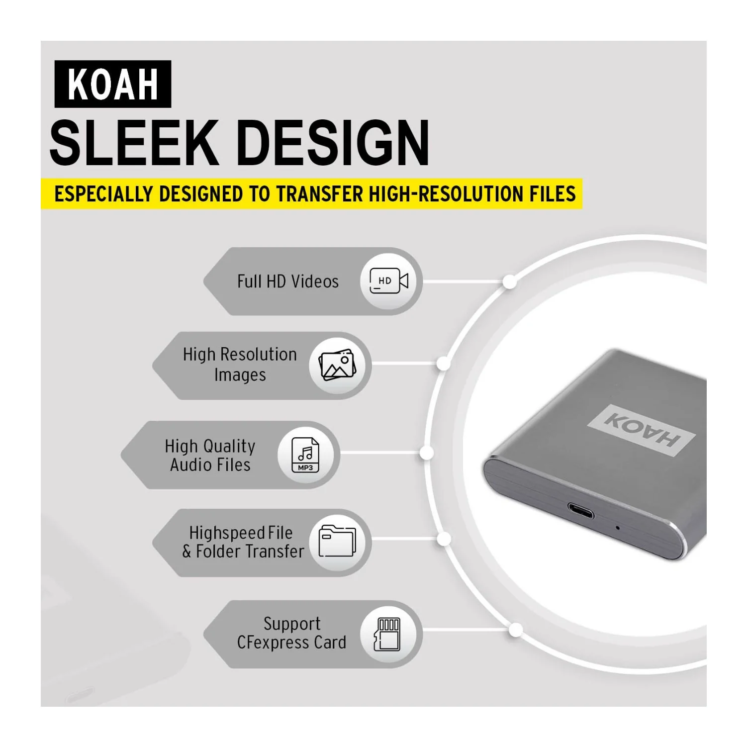 Koah Pro USB 3.2 Type-C Connector 10Gbps CFexpress Type B Card Reader with 2 Cables - Image 3