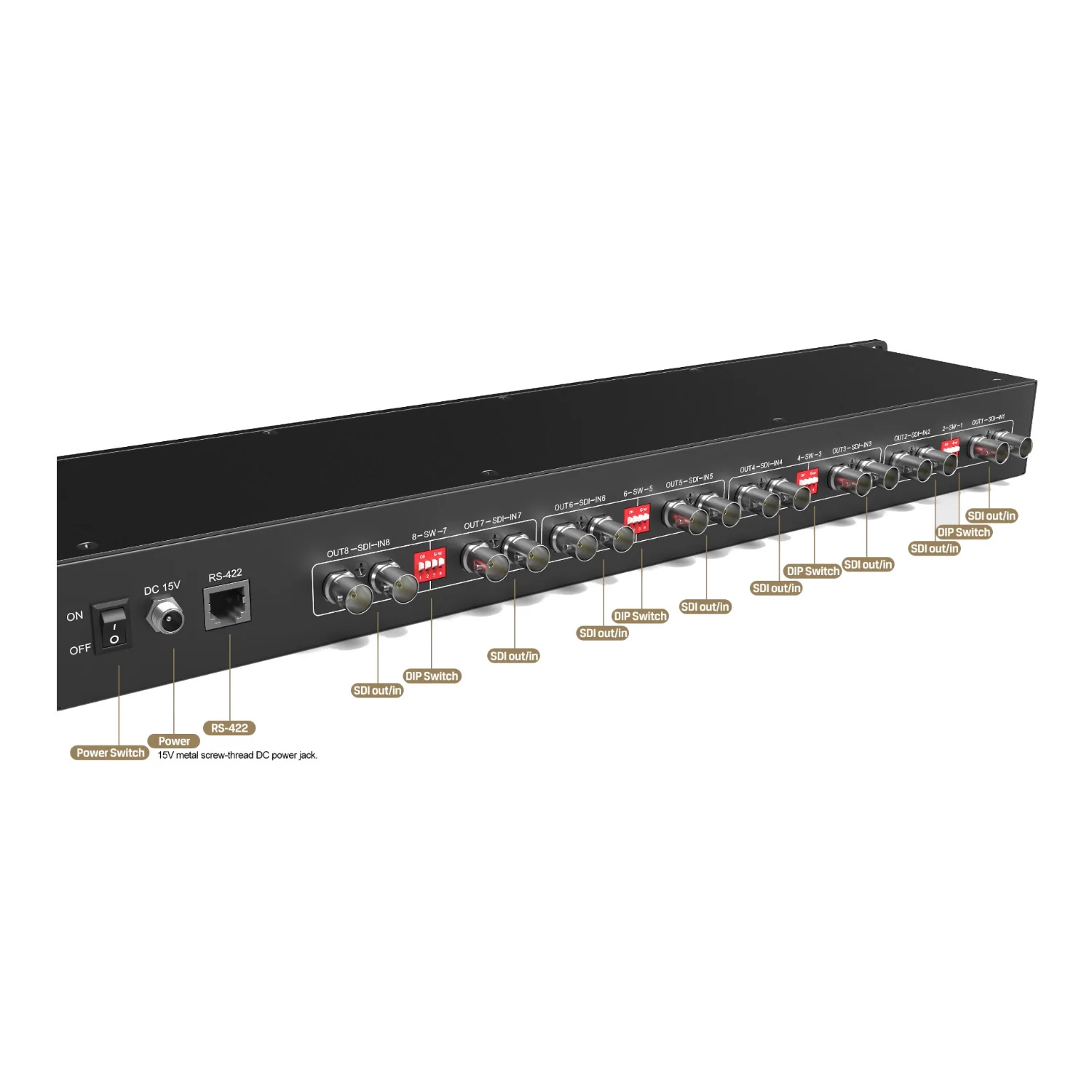 Lilliput RM-0208S 8x2-Inch 1RU Rackmount Monitors with SDI Equalization and Reclock - Image 2