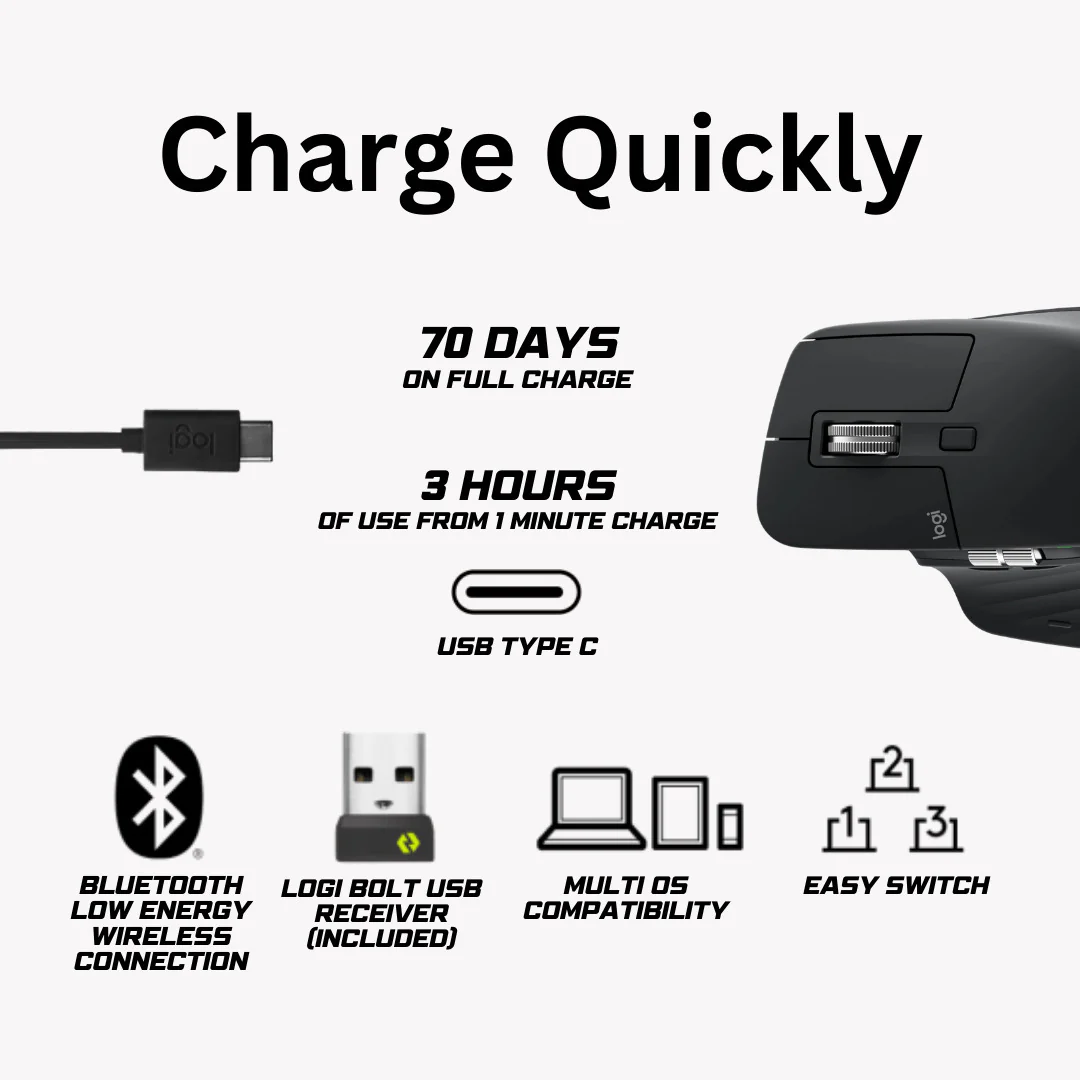 Logitech MX Master 3S Wireless Mouse for Mac with (Gray) 4-Port USB Hub Bundle - Image 8