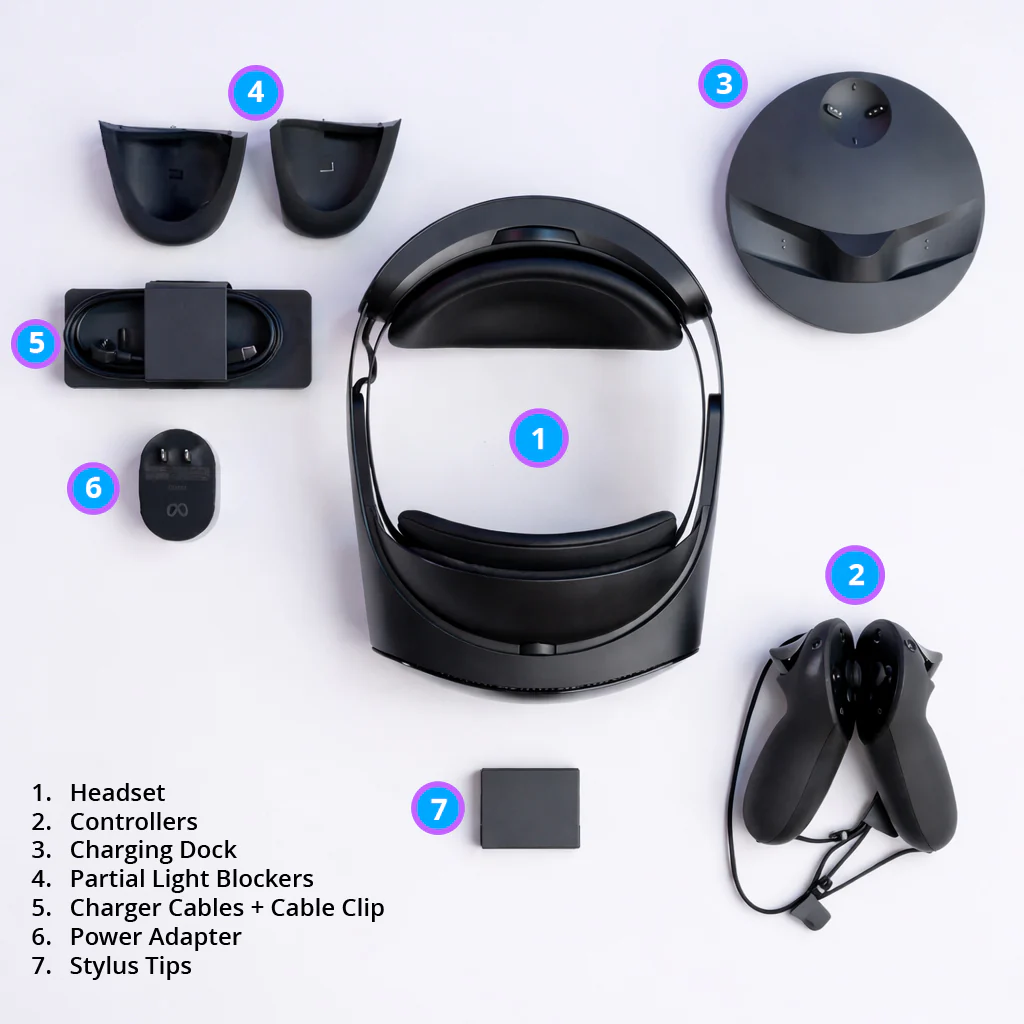 Meta Quest Pro Mixed Reality Headset System - Image 6