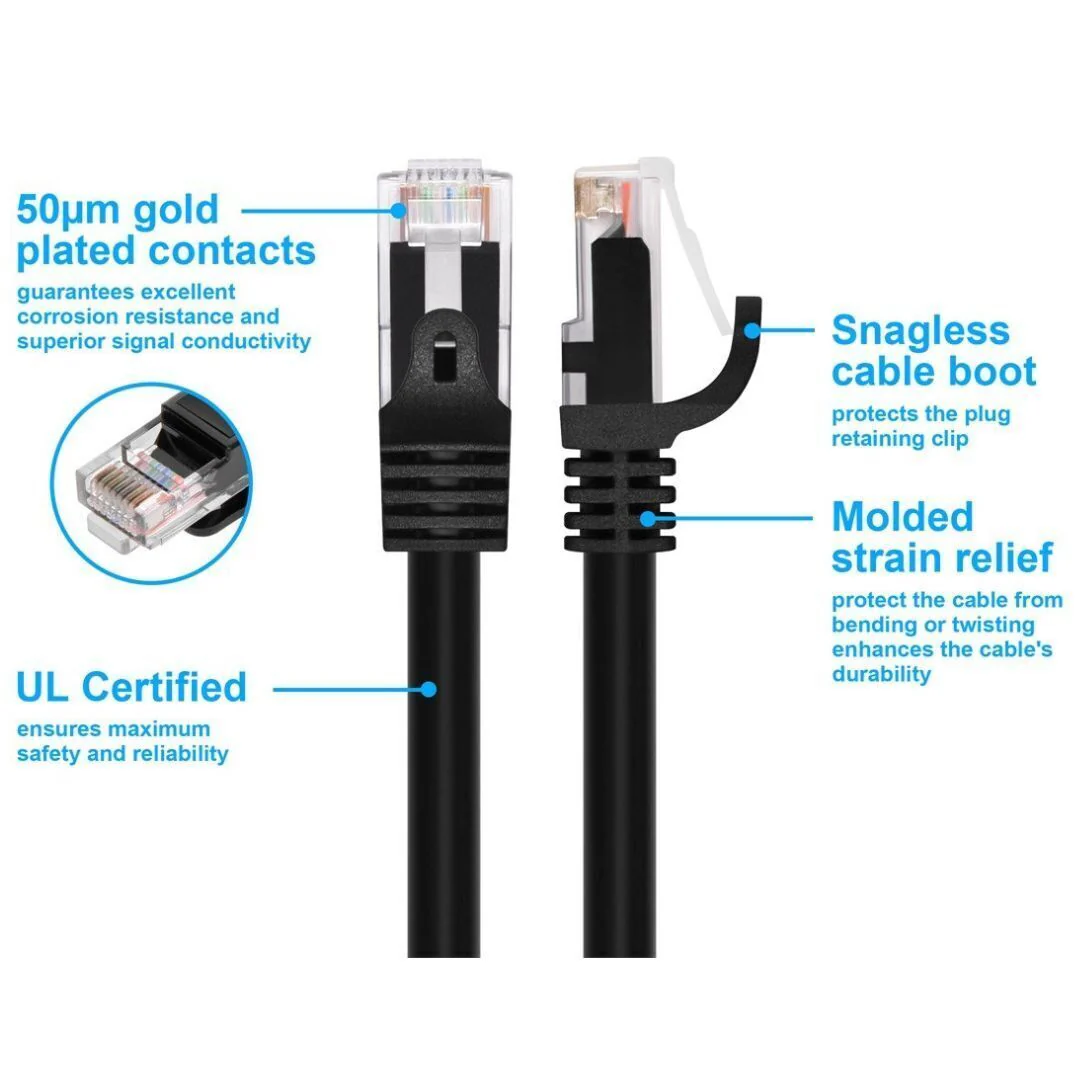 Monoprice Cat5e 10-Feet UTP, 24AWG, 350MHz, Pure Bare Copper, FLEXboot Ethernet Patch Cable (Black) - Image 4