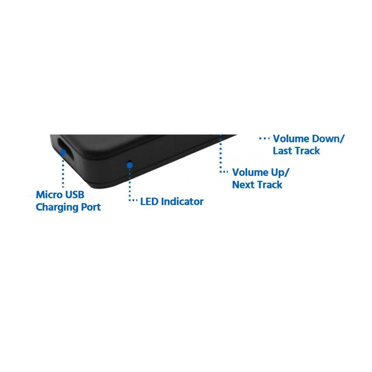 Monoprice Bluetooth 5 Receiver/Car Kit with Microphone, Audio Adapter and 3.5mm AUX Stereo Output - Image 4