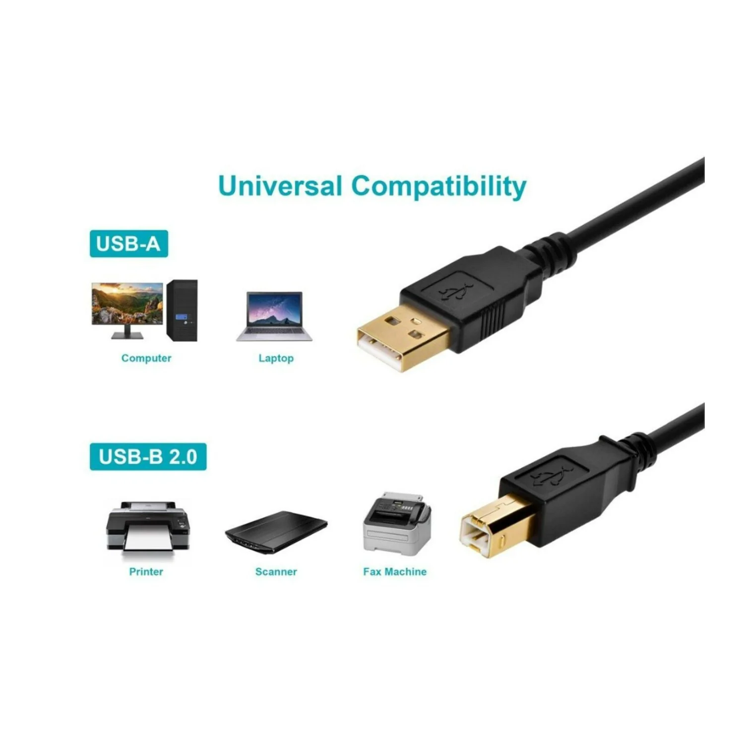Monoprice USB Type-A to USB Type-B 2.0 28/24AWG Gold Plated Cable (Black, 3-Feet) - Image 4
