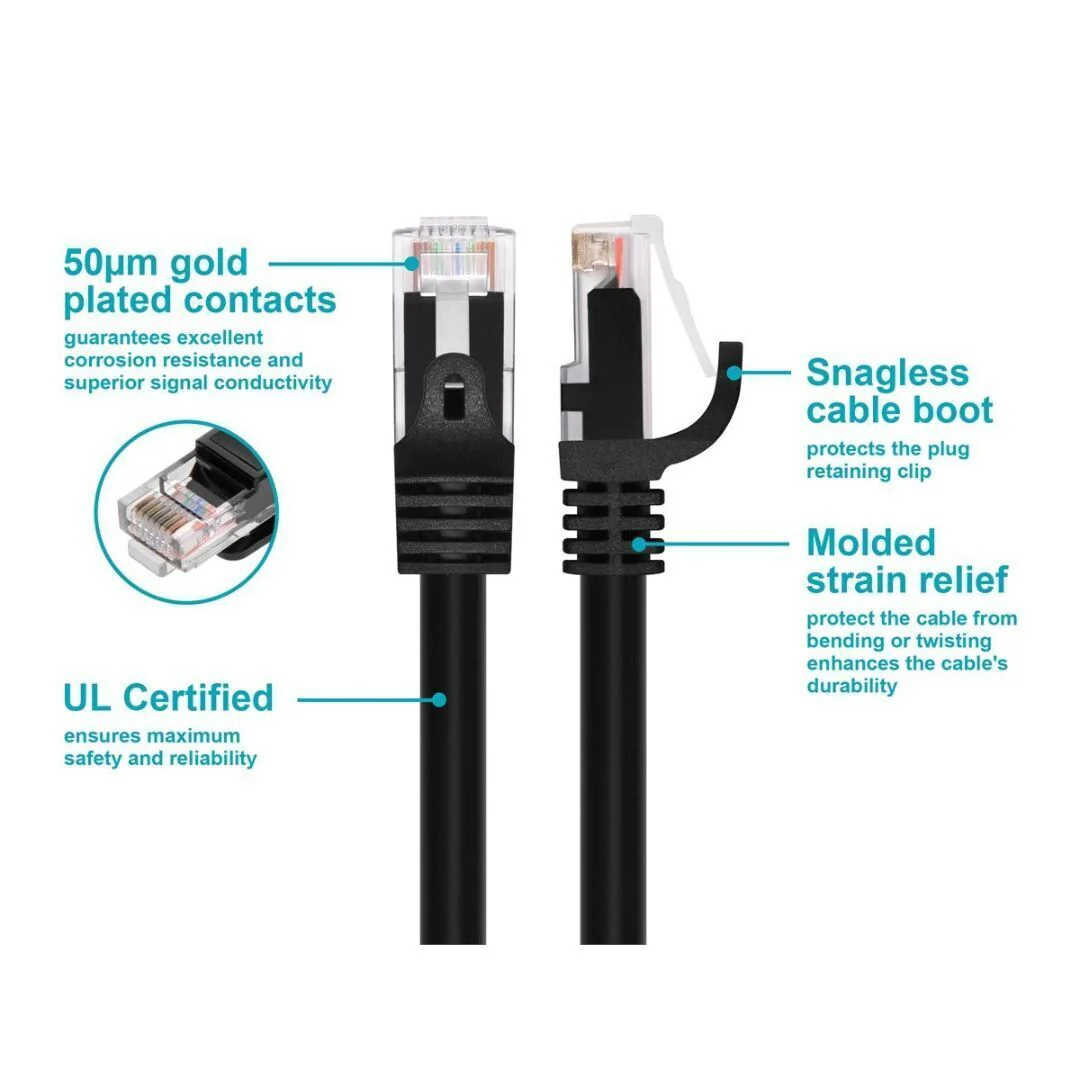 Monoprice Flexboot Series UTP Cat6 Ethernet Patch Cable with 24AWG and 550MHz (100-Feet, Black) - Image 4