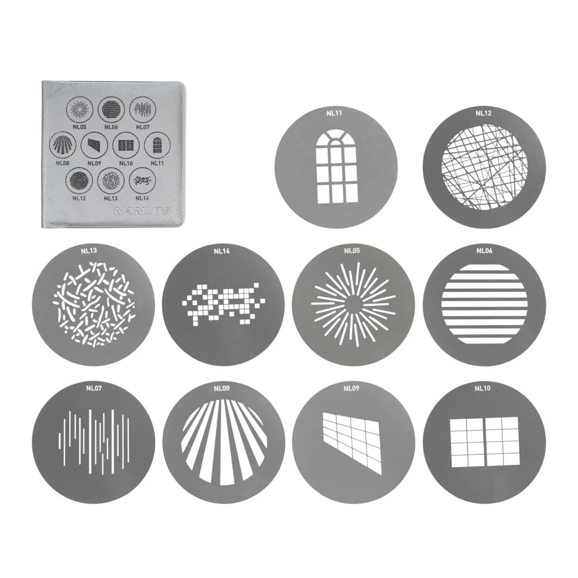 NANLITE GOBO Set 1 Attachment for PJ-FZ60-19/36 Projector Mounts