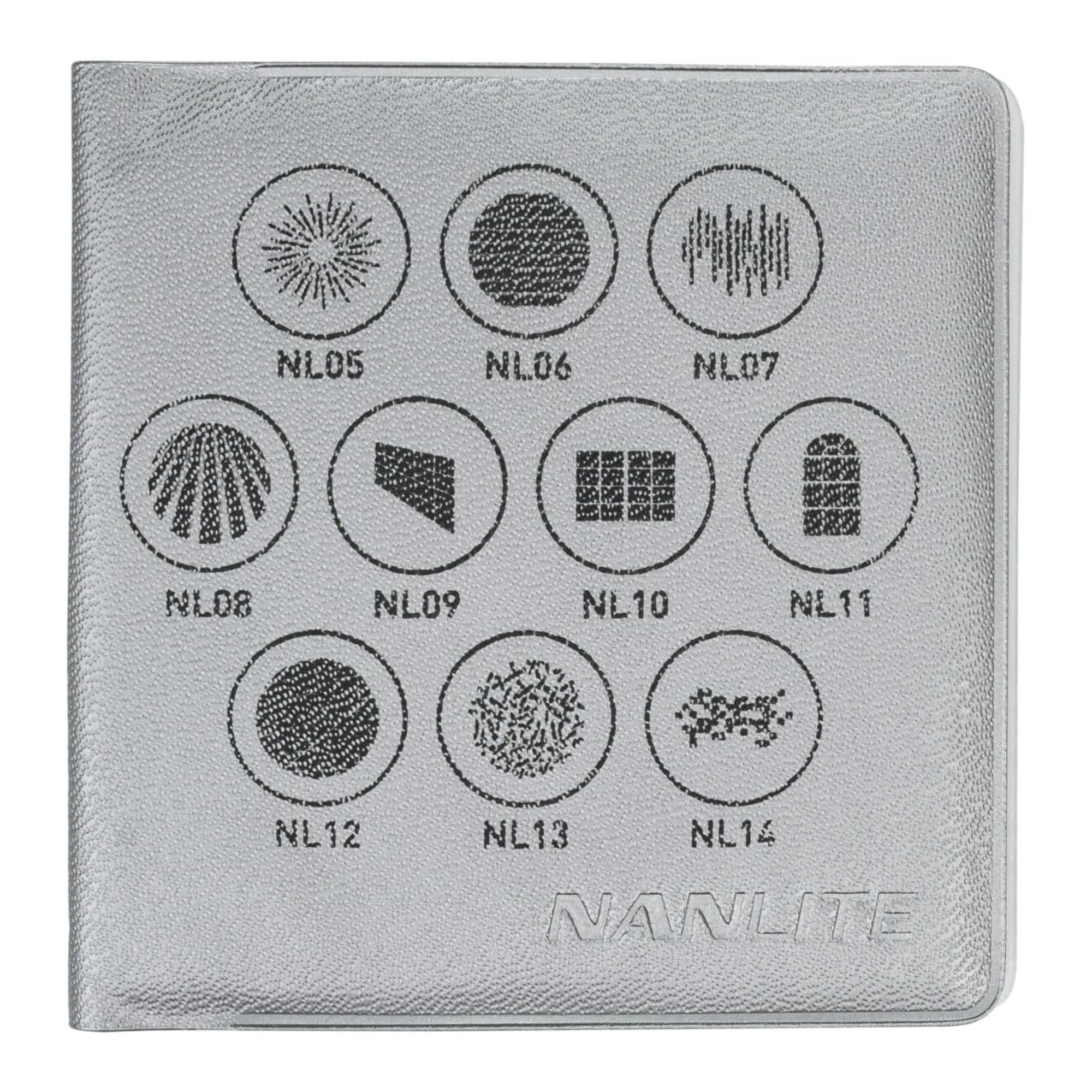 NANLITE GOBO Set 1 Attachment for PJ-FZ60-19/36 Projector Mounts - Image 2