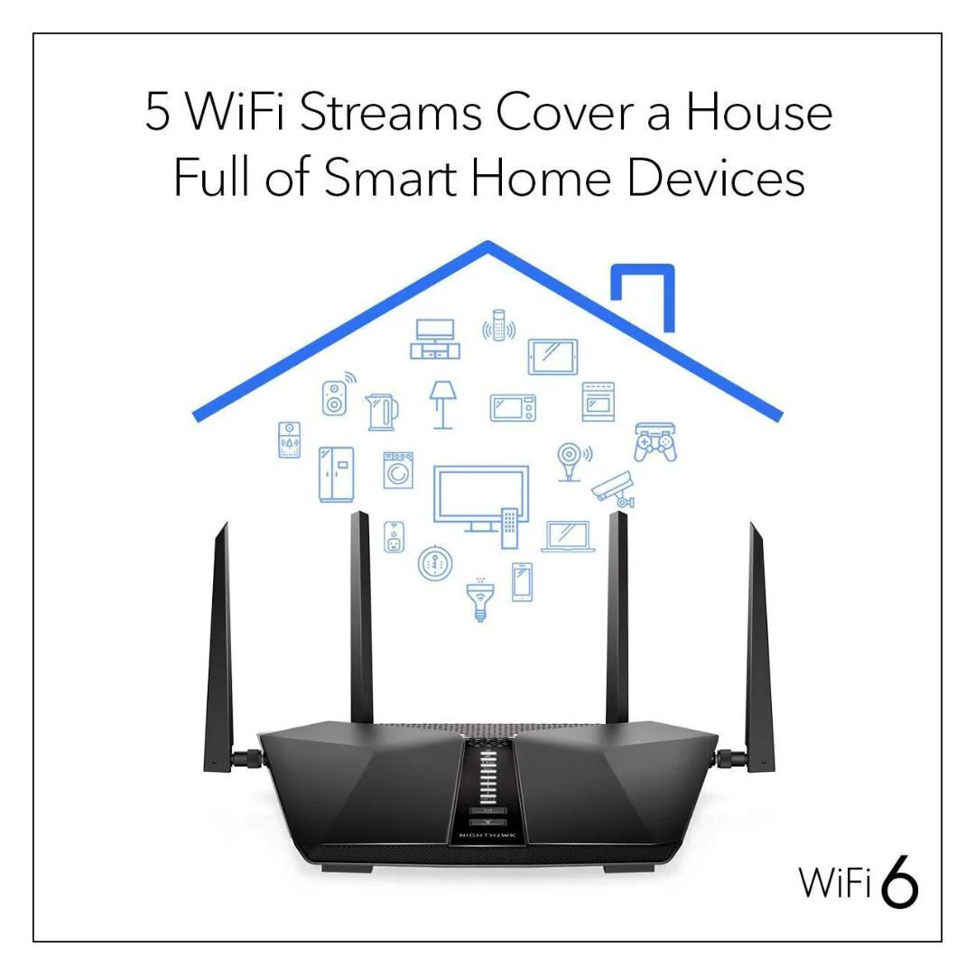 NETGEAR Nighthawk AX2400 Wi-Fi 6 Router, 5-Stream Dual-Band, NETGEAR Armor (Black) (Certified Refurbished) - Image 4