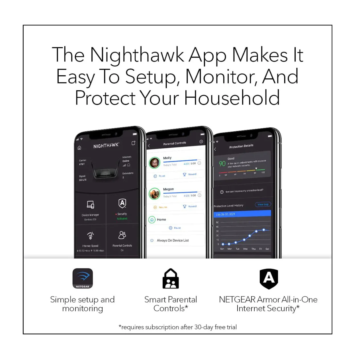 Netgear Nighthawk RAXE300 Wi-Fi Ethernet Wireless Router - Image 5