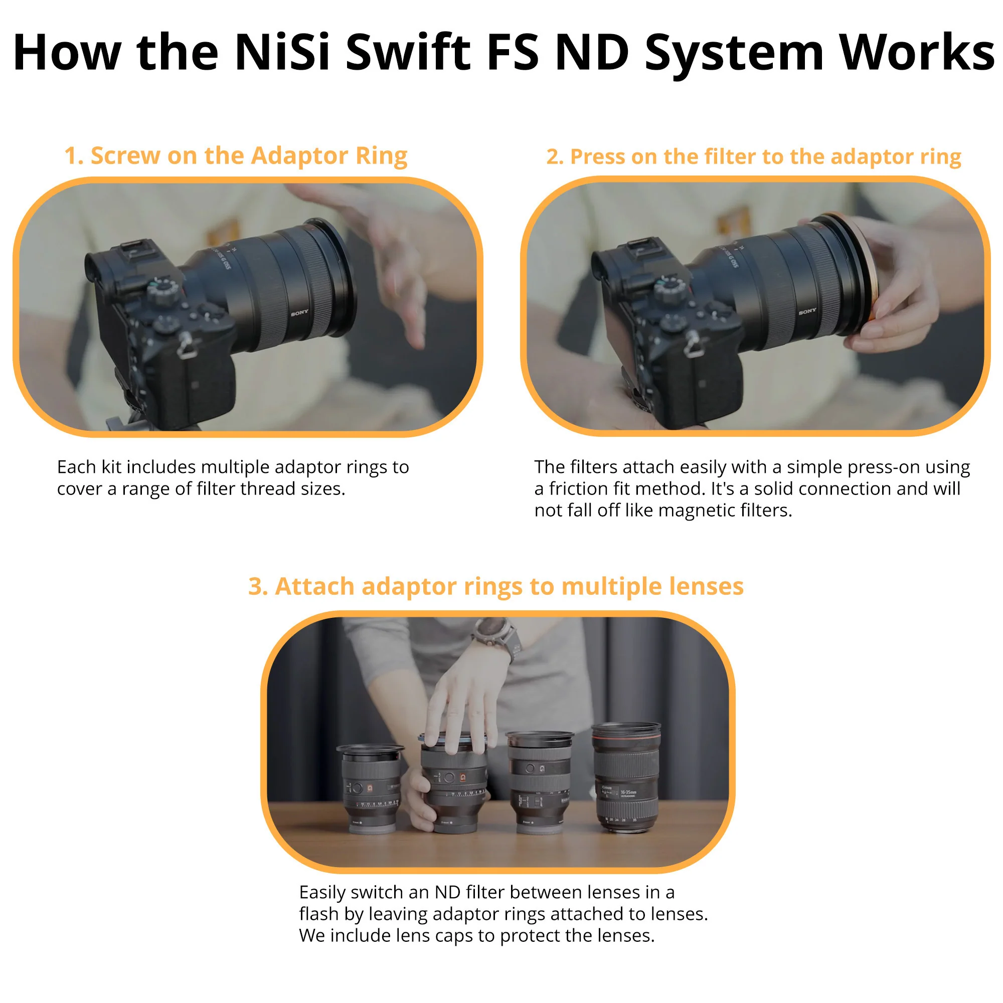 NiSi Swift FS ND Filter Kit with ND8, ND64 and ND1000 (62mm-82mm) - Image 3