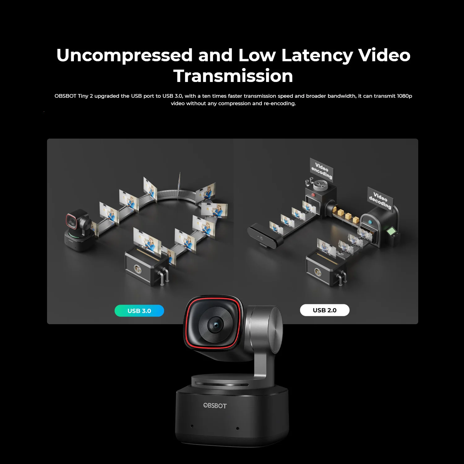 OBSBOT Tiny 2 AI-Powered PTZ 4K Webcam with Dual Native ISO Technology and Dynamic Gesture Bundle - Image 5