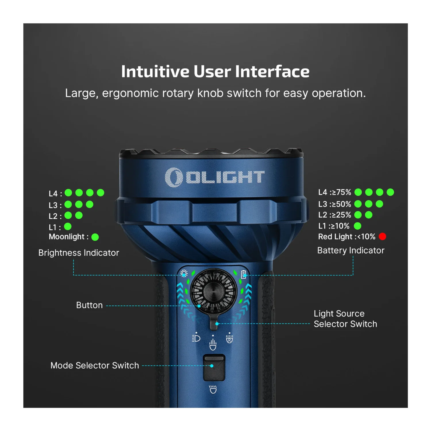 Olight Marauder Mini 2 10,000 Lumen Rechargeable Flashlight (Midnight Blue) - Image 7