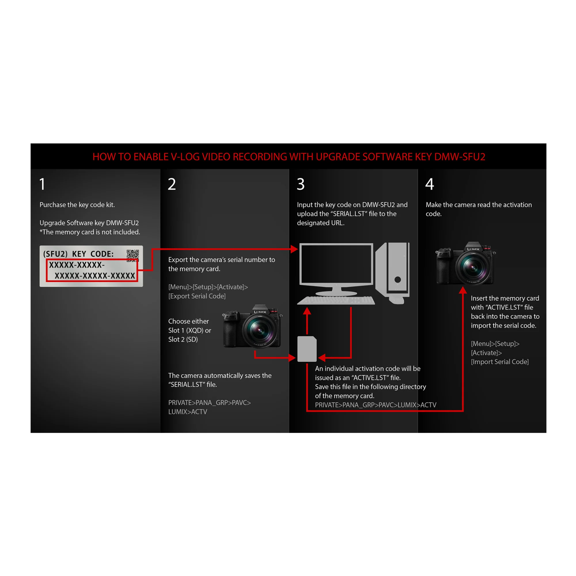 Panasonic LUMIX S1 Filmmaker Upgrade Software Key (VLOG and V GAMMUT, 4K 60P 4:2:2 10-bit, LUT) - Image 2