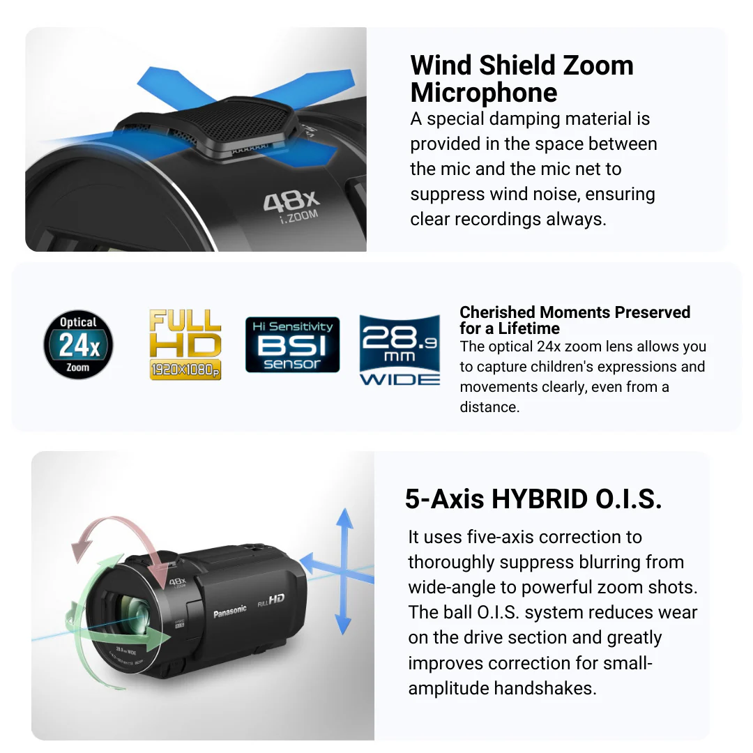Panasonic V900 Full HD Camcorder 24x Optical Zoom (Black) with 128GB SDXC Memory Card Bundle - Image 4