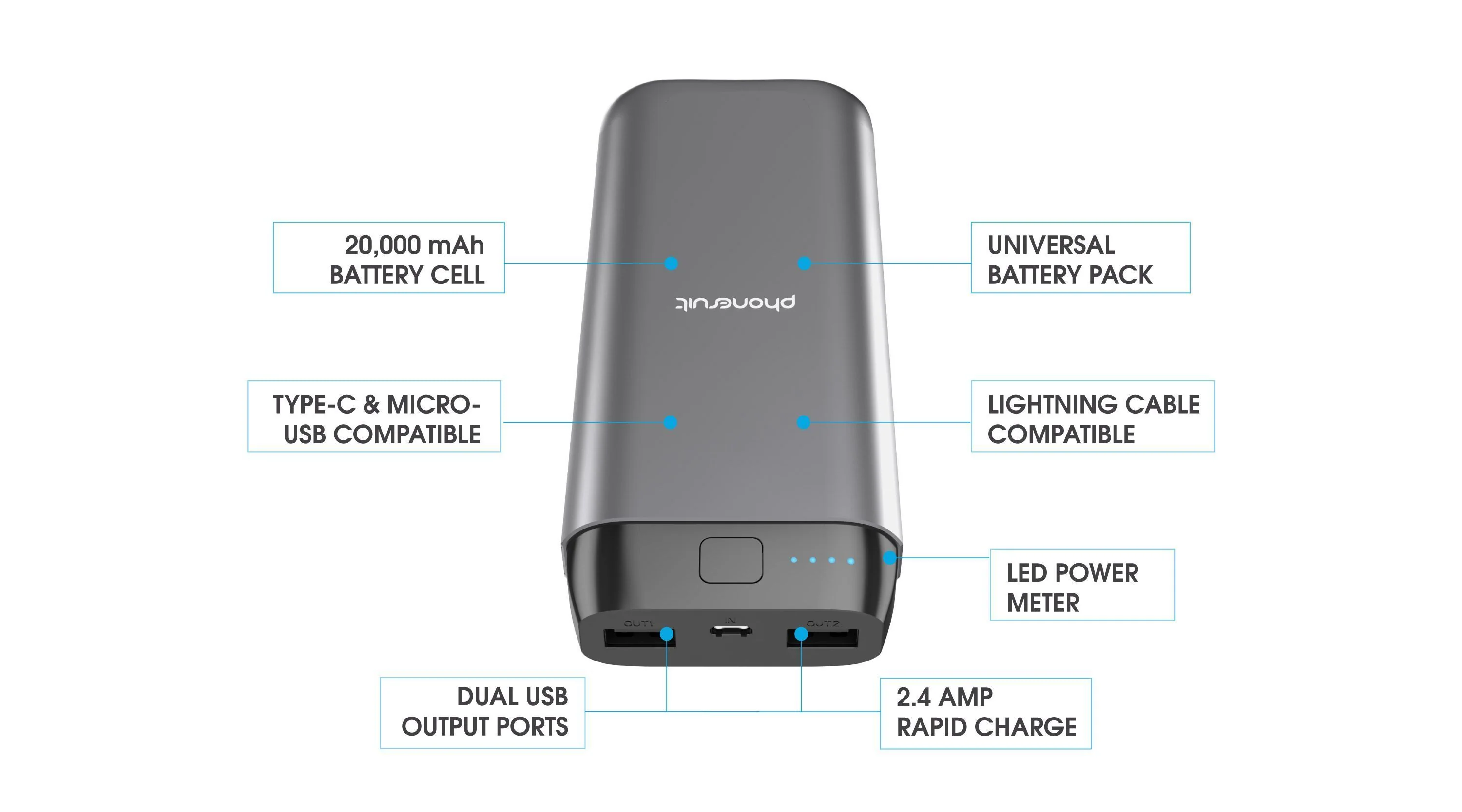 PhoneSuit Energy Core Studio 20,000mAh Battery Pack - Image 4