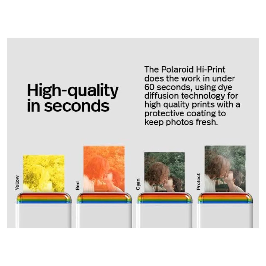 Polaroid 2x3 Sticky-Backed Paper Cartridge for Polaroid Hi-Print Pocket Photo Printer (20-Sheets) - Image 5