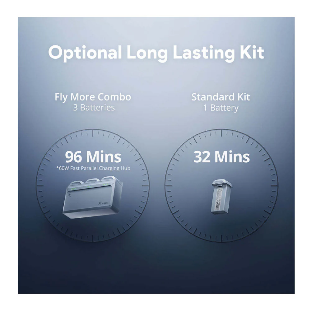 Potensic ATOM 2 Drone - 4K HDR Video with Vertical Shooting (Standard Kit) - Image 4