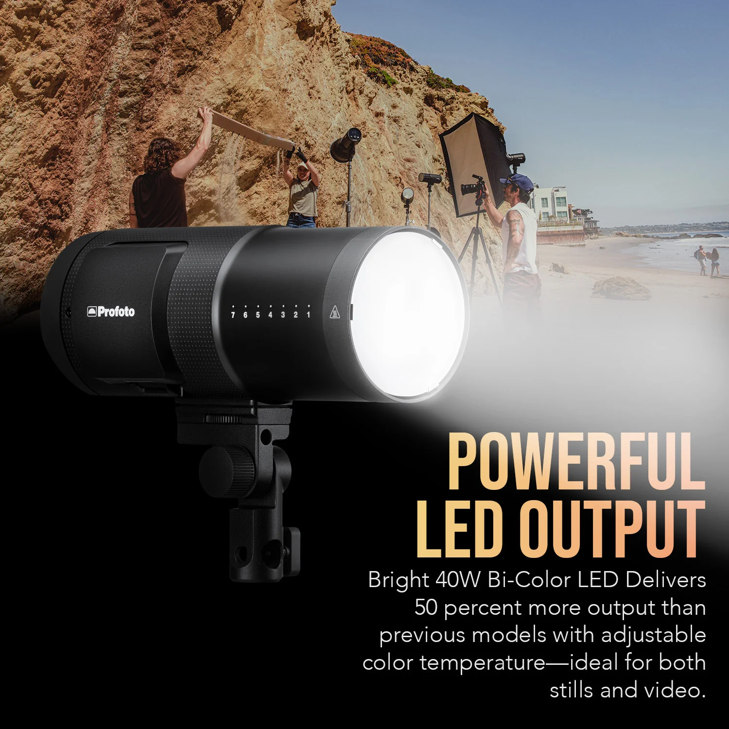 Profoto B30 Monolight Bundle with Softbox, Softgrid and Battery - Image 3