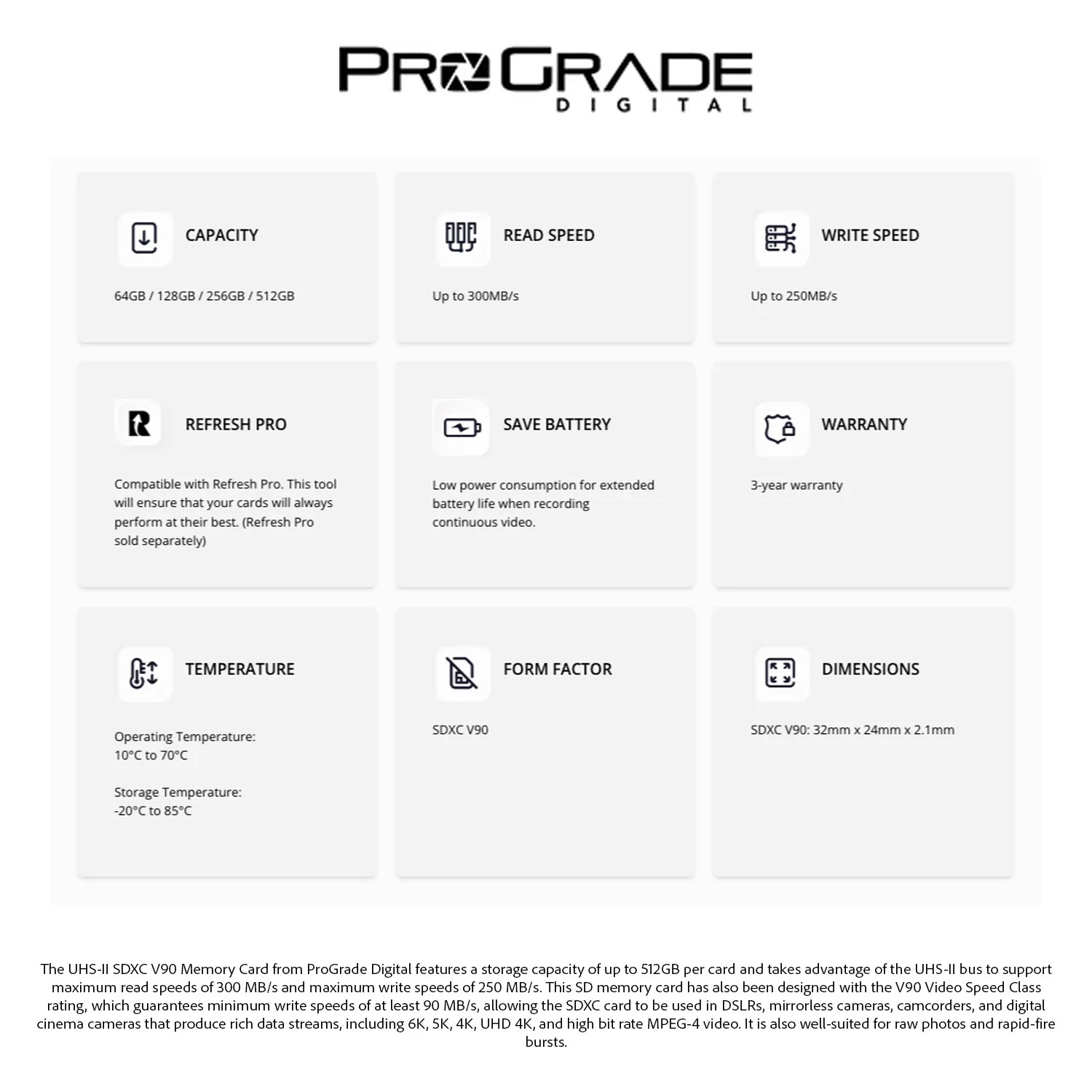 ProGrade Digital 128GB UHS-II V90 SDXC Memory Card - Image 6