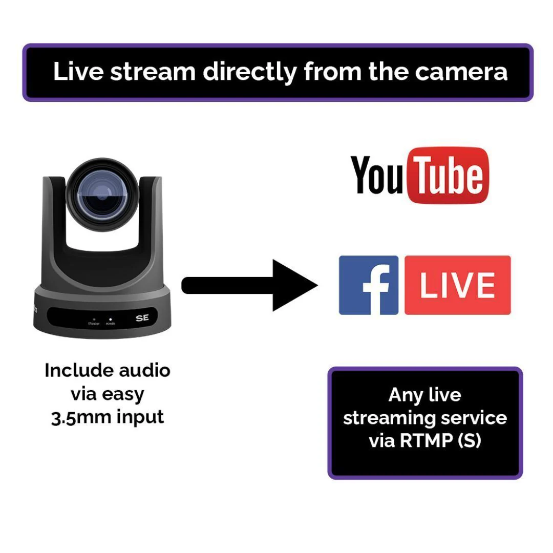 PTZOptics Move SE Camera with 12X Optical Zoom Range and Presenter-Lock Auto-Tracking (Gray) - Image 14