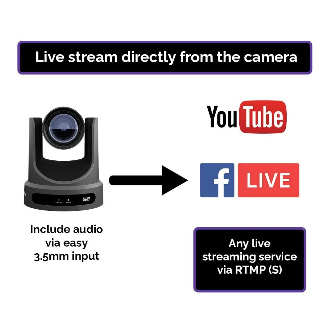 PTZOptics Move SE 20x 1080p Full HD Advanced PTZ Auto-Tracking Pan Tilt Zoom Camera (Gray) - Image 6
