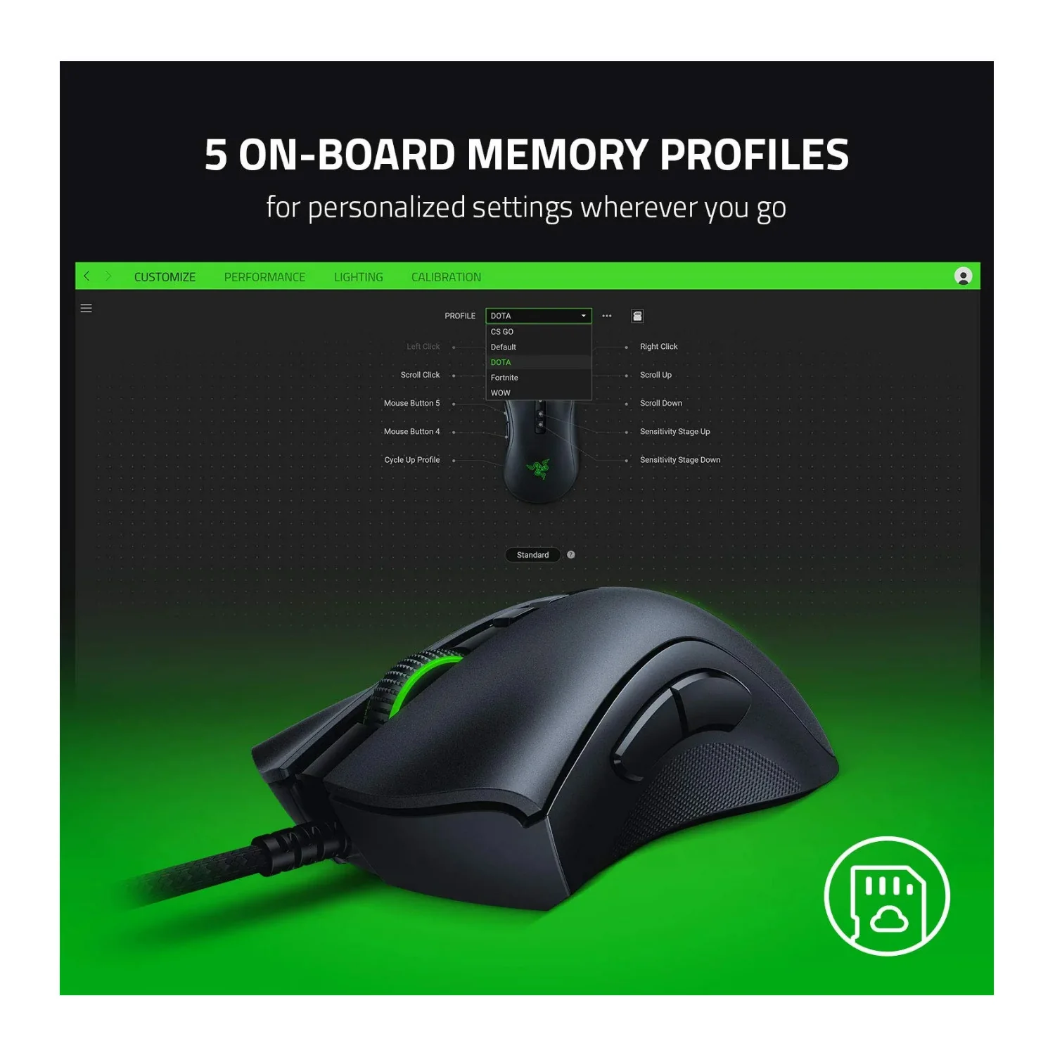 Razer DeathAdder V2 Gaming Mouse (Black) - Image 2