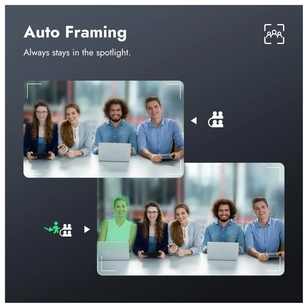 Rocware RC821U Video Conferencing Camera with 4K Ultra HD Resolution and AI Auto-Framing Technology - Image 5