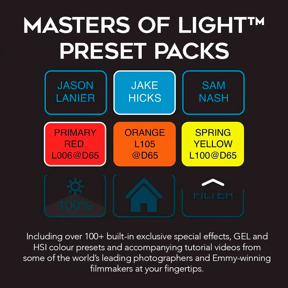 Rotolight AEOS 2 Pro LED Light with Rotolight AEOS Soft Carry Case (Black) - Image 5