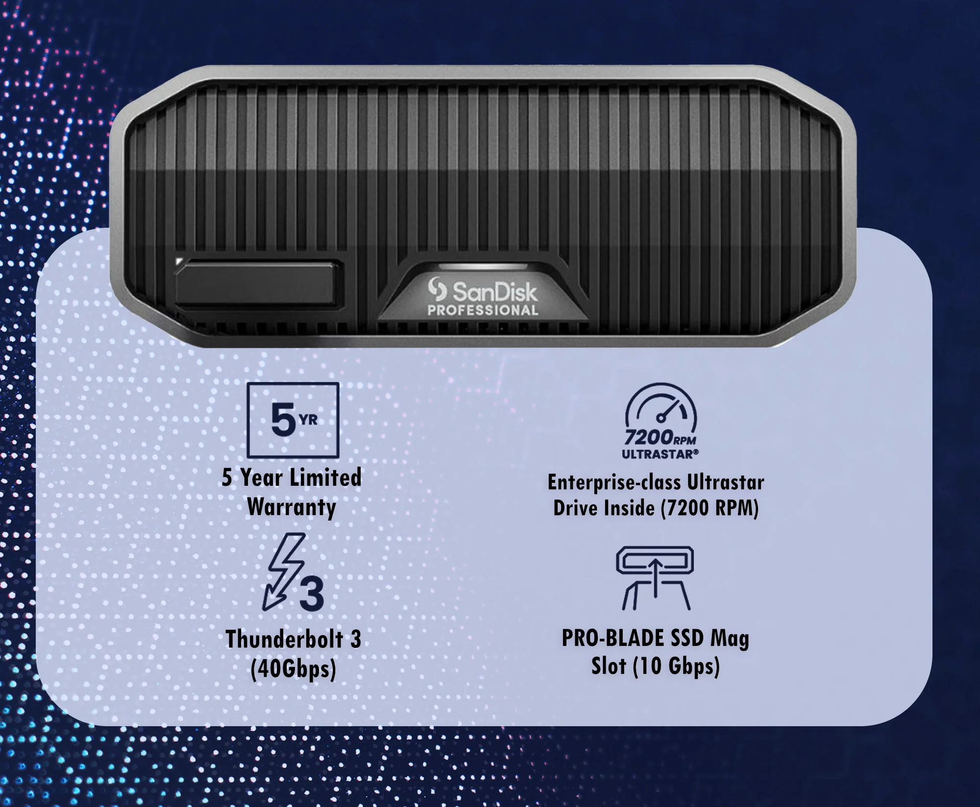 SanDisk Professional 12TB G-DRIVE PROJECT Thunderbolt 3 External Hard Drive for Fast Data Transfer - Image 2