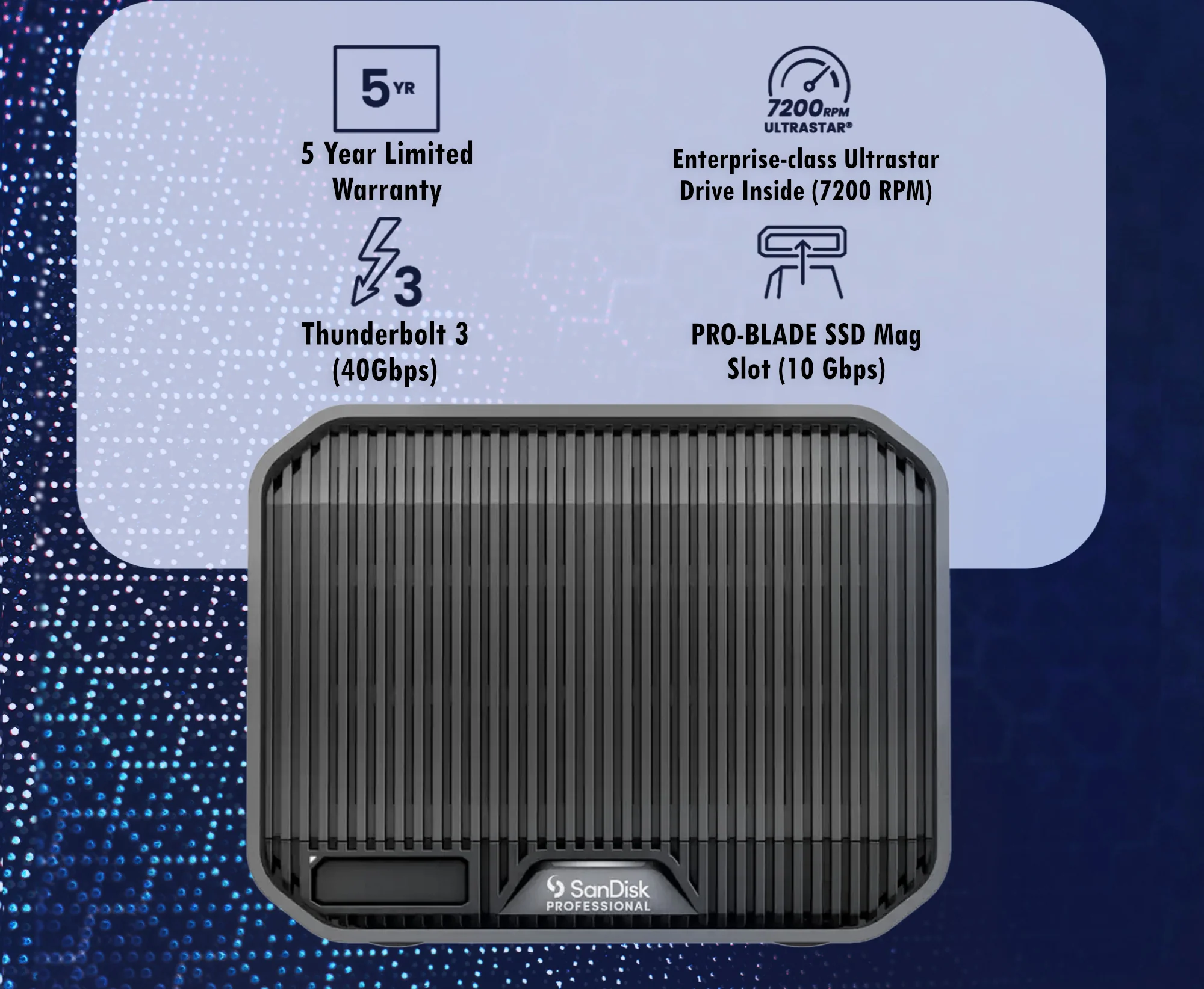 SanDisk Professional 16TB G-RAID Mirror Full Workflow with 2 x Pro-Blade SSD Mags (1TB Each) Bundle - Image 2