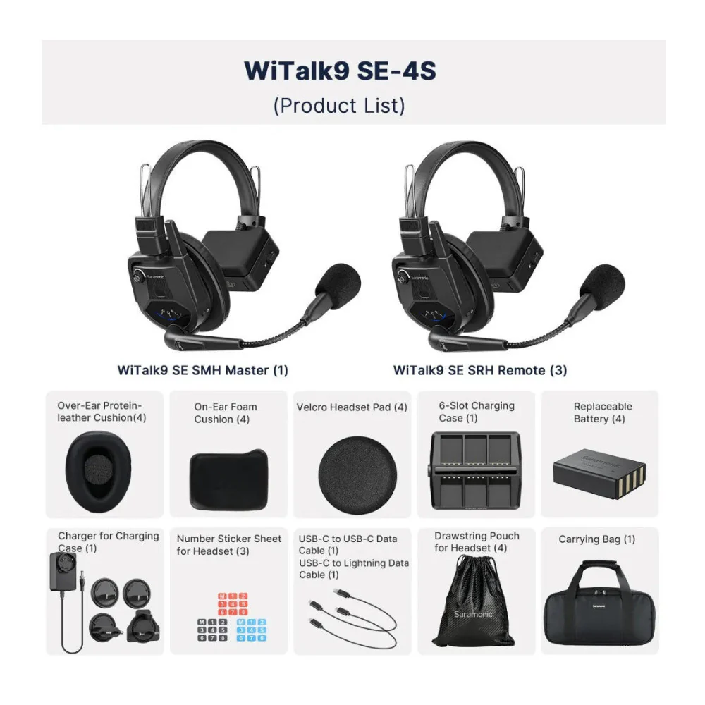 Saramonic WiTalk9 SE-4S 4-Person Full-Duplex Wireless Intercom System (2.4 GHz) - Image 2