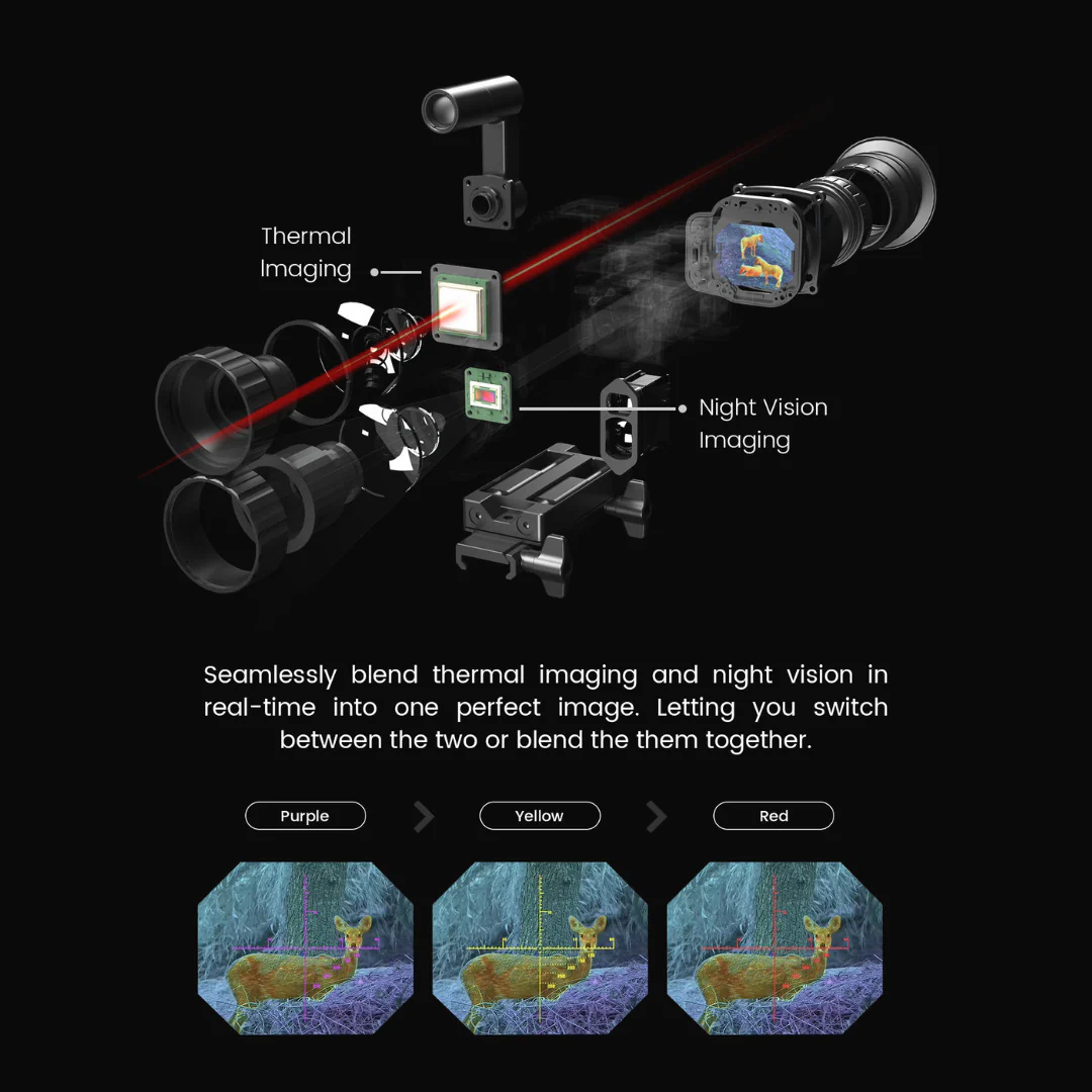 Shinenyx AIM 101 Fusion Riflescope with Night Vision and Thermal Imaging Scope - Image 4