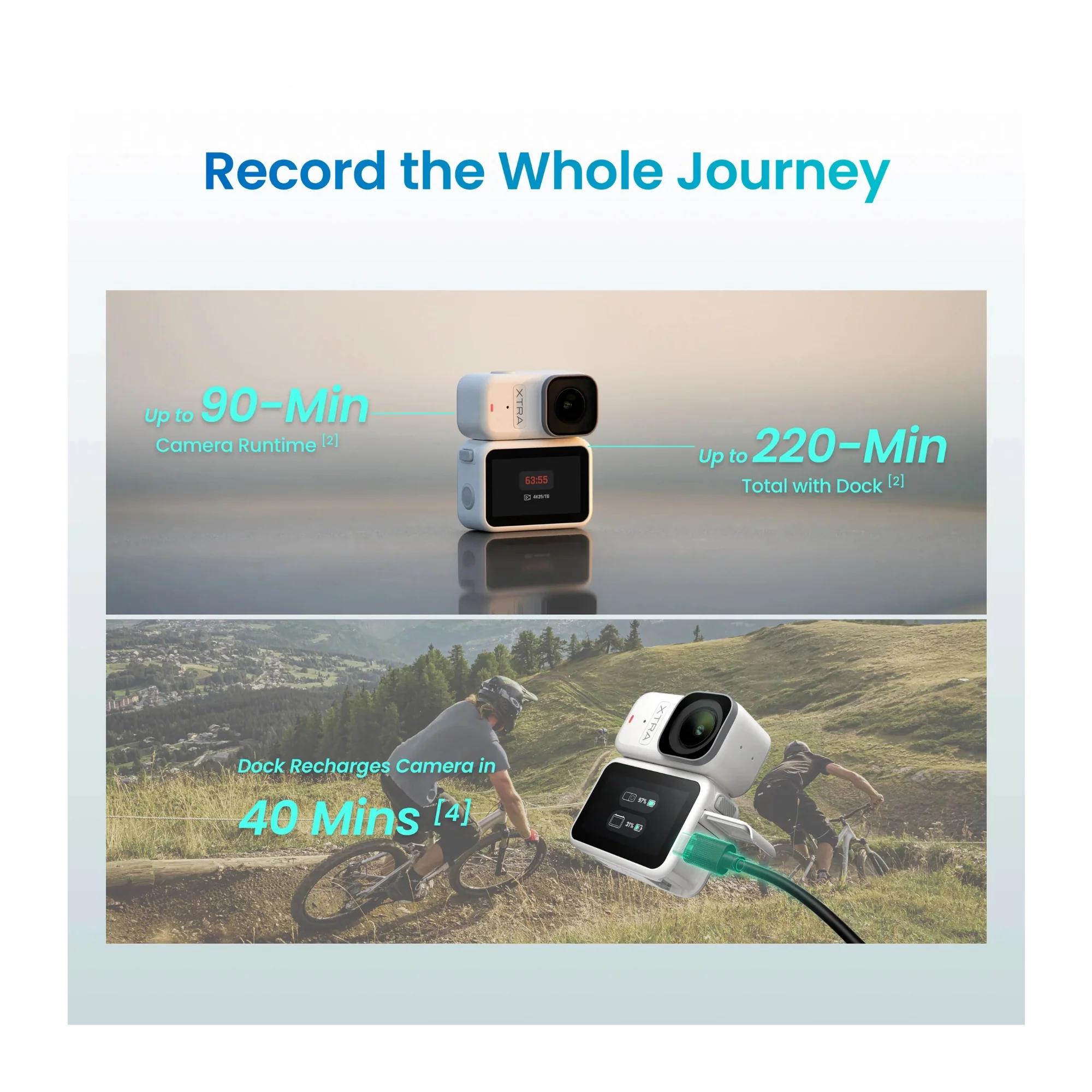 Xtra Atto 4K60 Action Camera for Vlogging and Travel - Image 6
