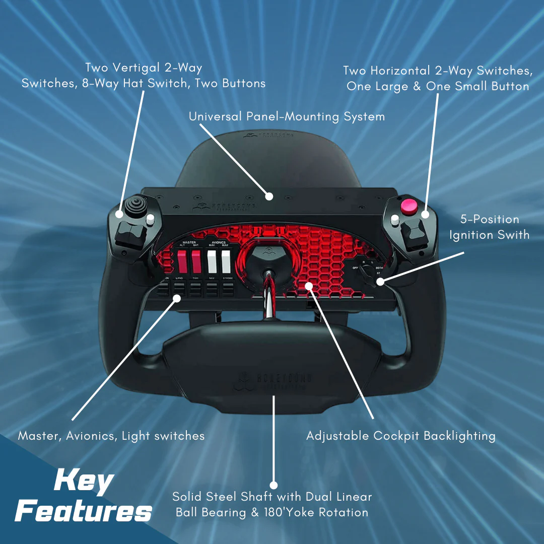 Honeycomb Alpha Flight Controls Yoke with Honeycomb Aeronautical Bravo Throttle Quadrant Bundle - Image 3