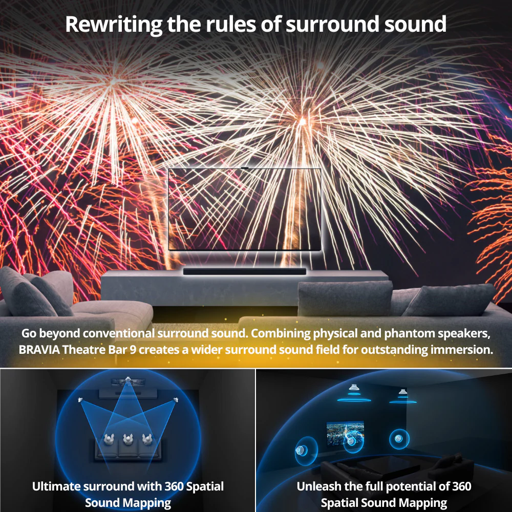 Sony HT-A9000 BRAVIA Theater Bar 9 with Dolby Atmos with Sony SA-RS5 Wireless Rear Speakers with Built-in Battery and Sony SASW5 300W Wireless Subwoofer bundle - Image 2