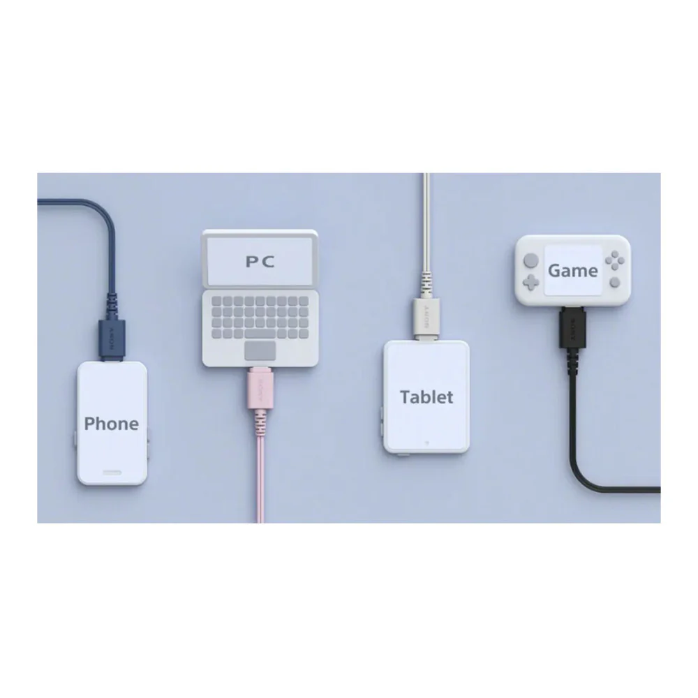 Sony IER-EX15C USB-C Wired Earphones - Plug and Play (White) - Image 3
