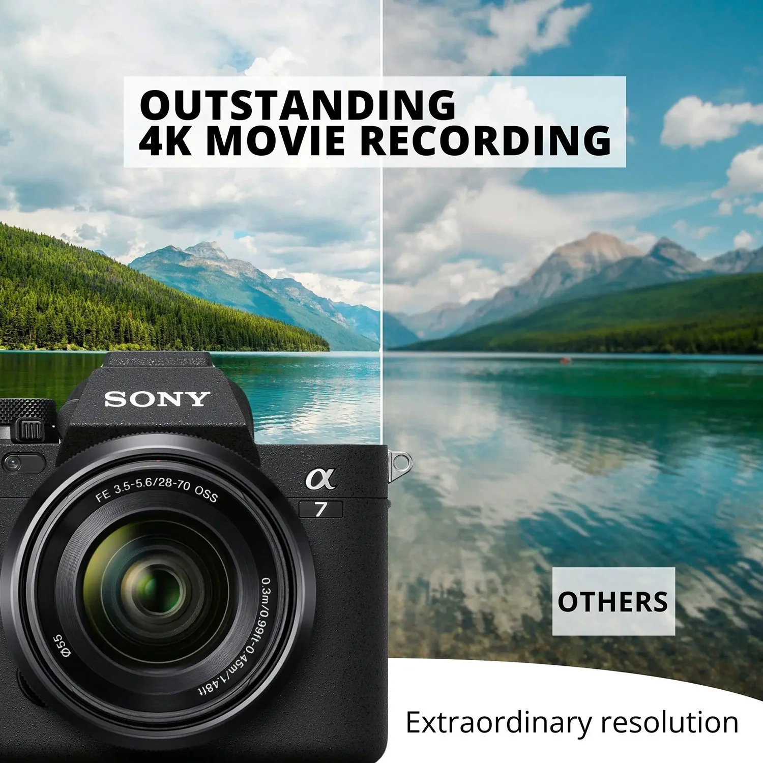 Sony Alpha 7 IV Full-Frame Mirrorless Lens Camera (Body Only) Bundle - Image 3