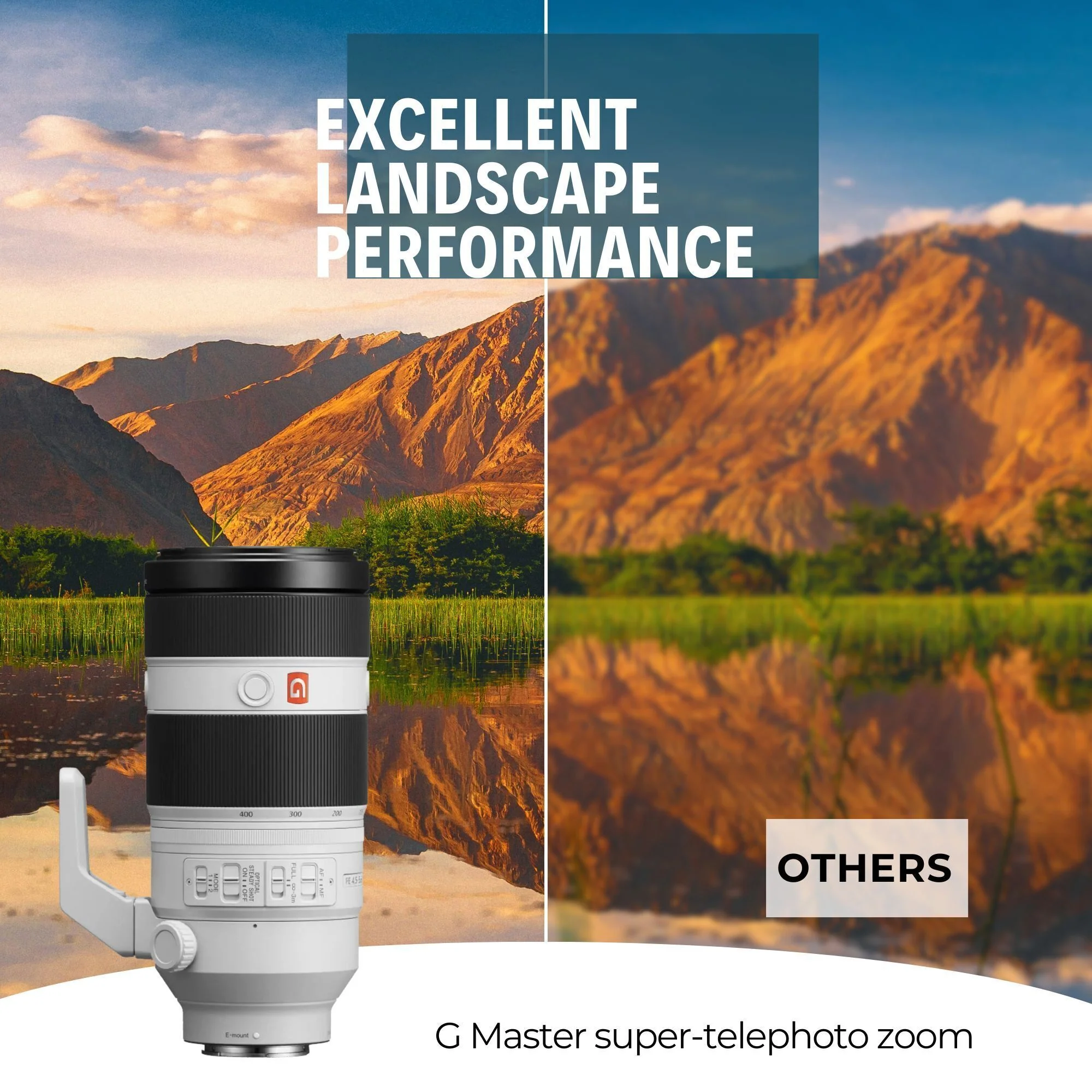 Sony Alpha FE 100-400mm f/4.5-5.6 GM Super Telephoto Zoom Lens with 64GB Memory Card Bundle - Image 3