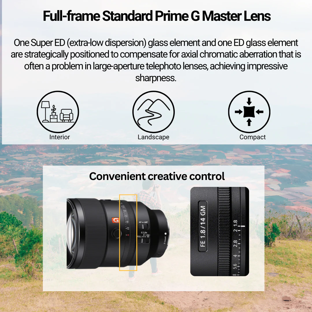 Sony FE 135mm f1.8 GM Lens with Molded Interior Hard Case with Foam Insert and Lid Organizer Bundle - Image 5