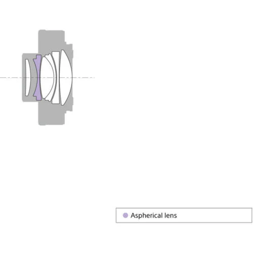 Sony FE 1.4x Teleconverter Lens - Image 4