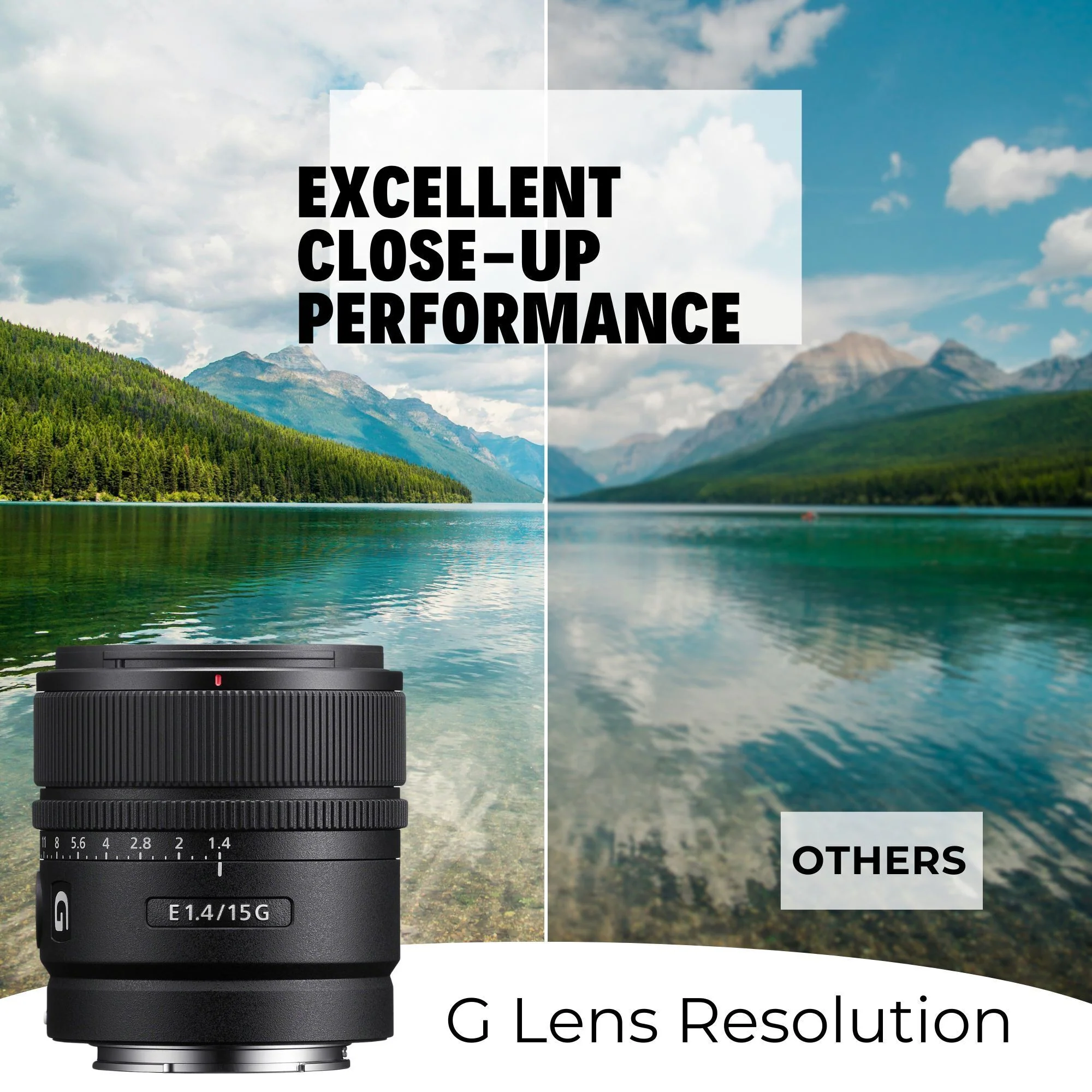 Sony E 15mm F1.4 G APS-C Large Aperture Wide Angle G Lens with Editing Software, 64GB SD Card Bundle - Image 4