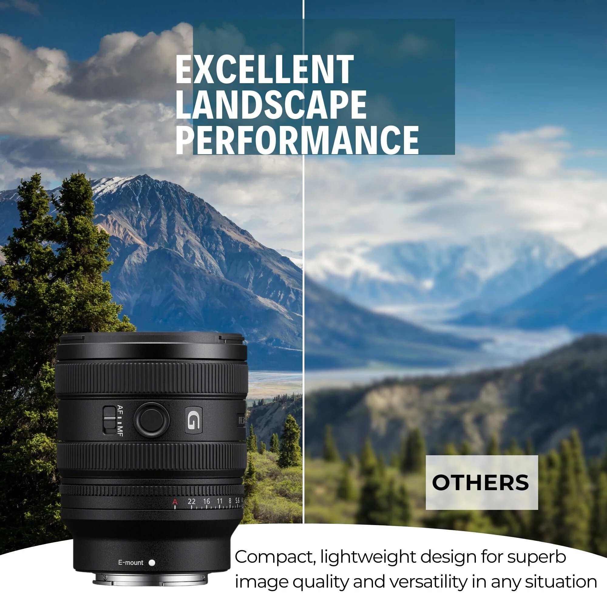 Sony FE 16-25mm F2.8 G - Compact, Lightweight Wide Zoom Lens - Image 5