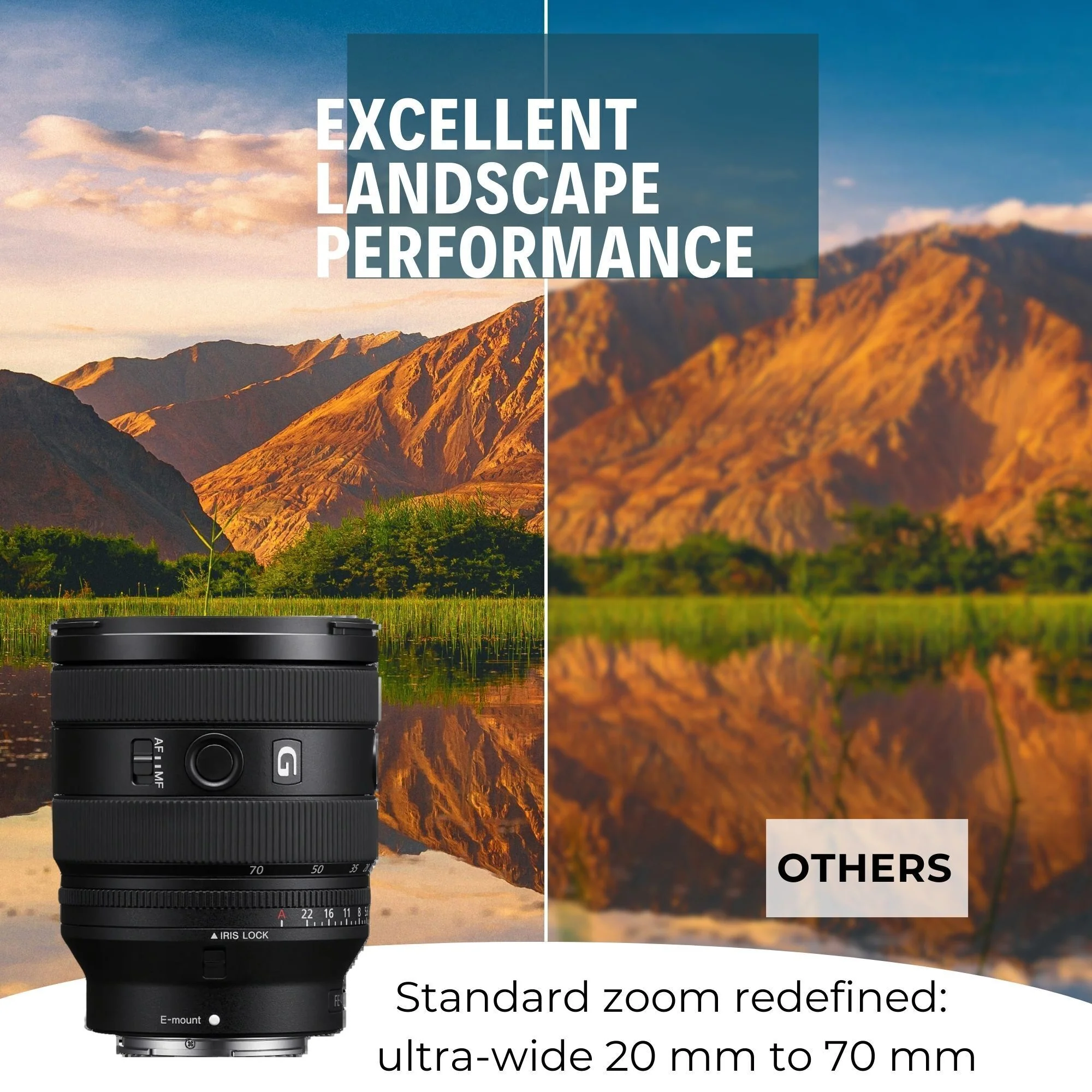 Sony FE 20-70mm F4 G Compact Zoom Lens with 64GB Memory Card, Editing Software, Camera Case Bundle - Image 3
