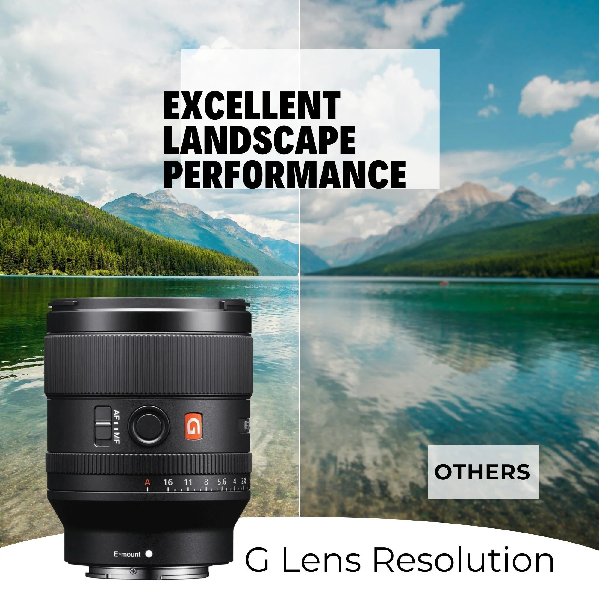 Sony FE 35mm f/1.4 GM Full-Frame Wide Angle G Master Lens with Editing Software, 64GB SD Card Bundle - Image 4