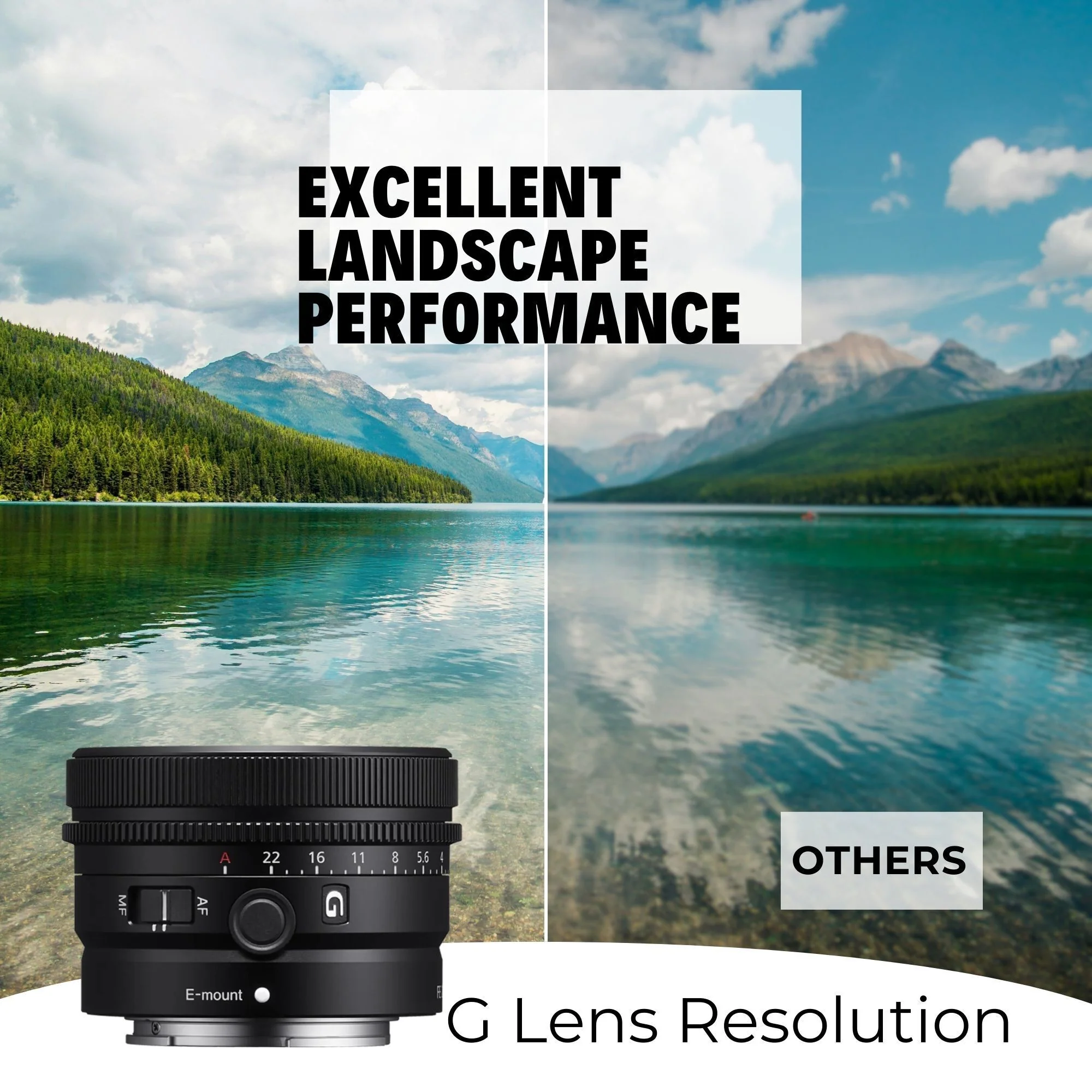 Sony SEL40F25G FE 40mm f/2.5 G Full-Frame G Lens with Editing Software, 64GB Memory Card Bundle - Image 4