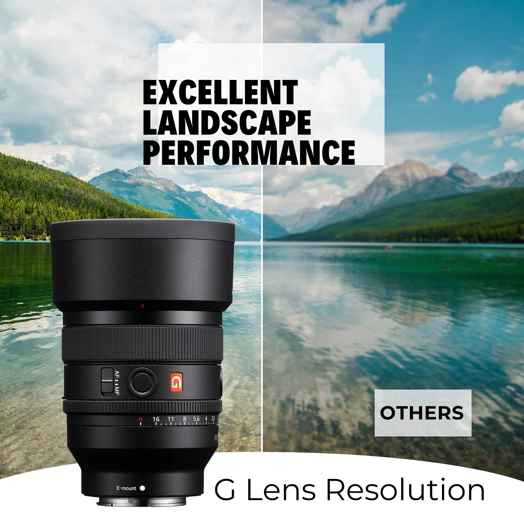 Sony FE 50mm f/1.2 GM Full-Frame G Master Lens with Editing Software, 64GB Memory Card Bundle - Image 3