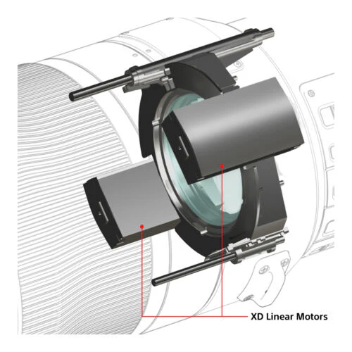 Sony FE 600mm f/4.0 GM OSS Super Telephoto Prime G-Master Lens - Image 12