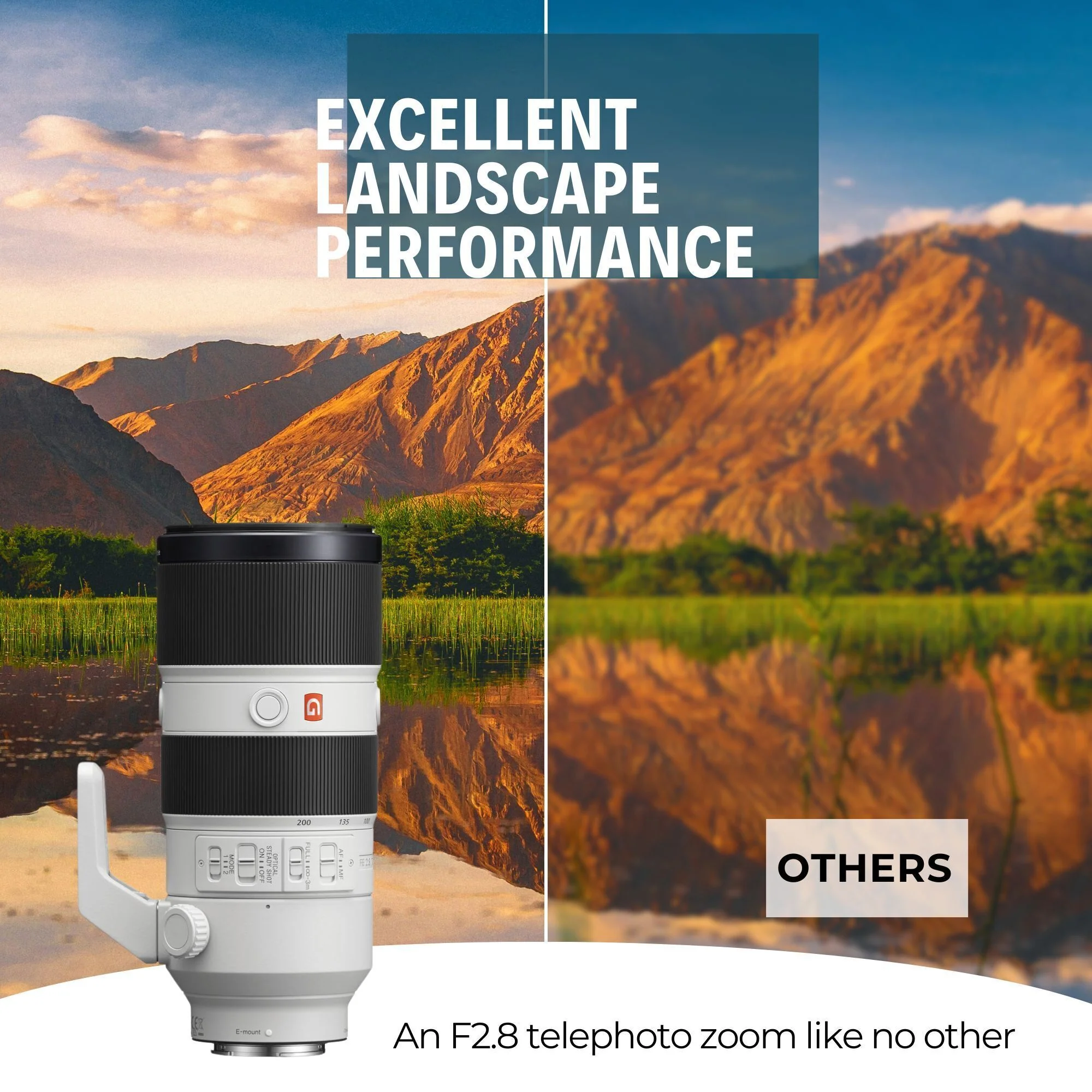 Sony FE 70-200mm f/2.8 GM OSS Lens - Fast Telephoto Zoom with 64GB SD Card, Editing Software Bundle - Image 3