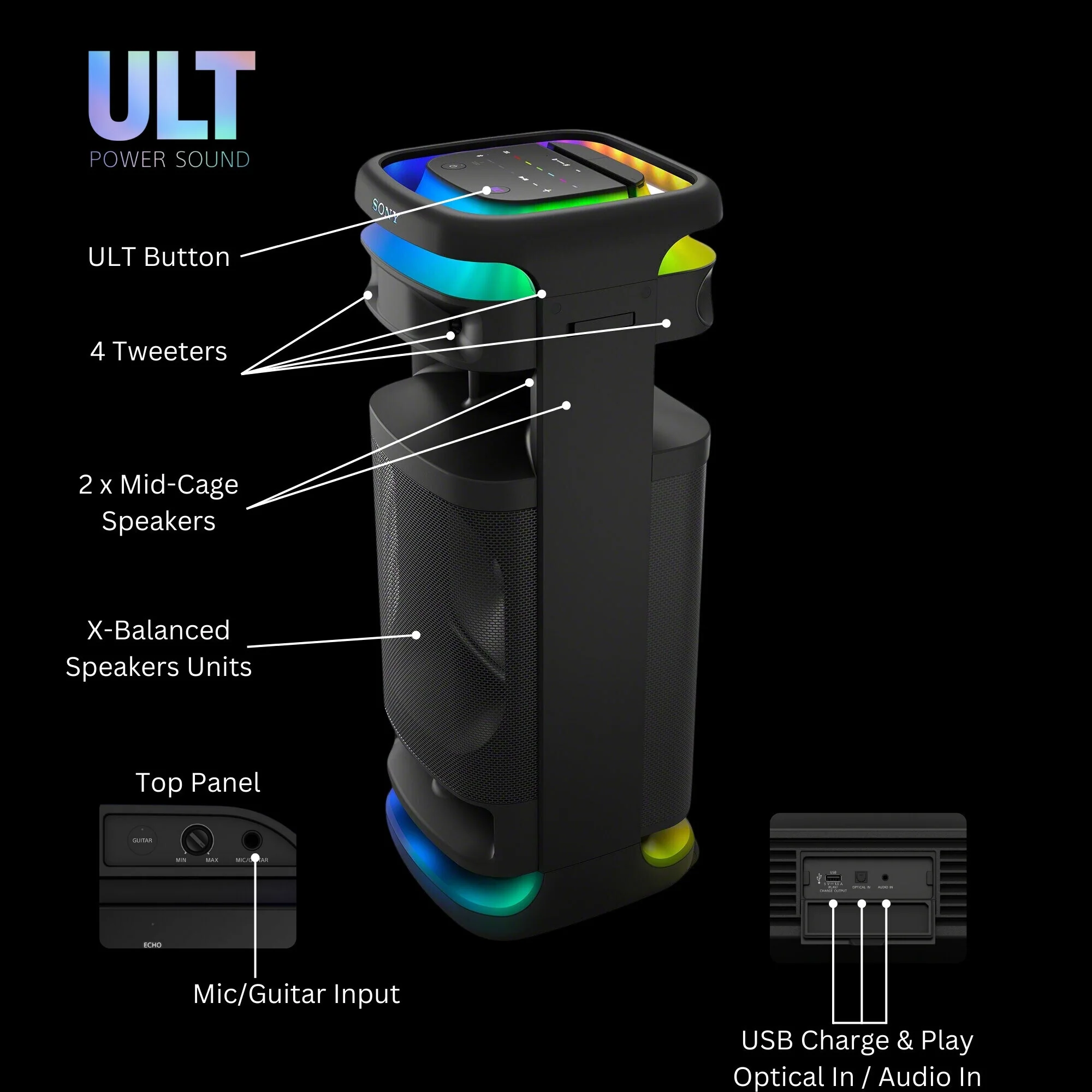 Sony SRSULT1000 ULT TOWER 10 Party Speaker (Black, 2-Pack) with Microphone (Black, 2-Pack) Bundle - Image 5